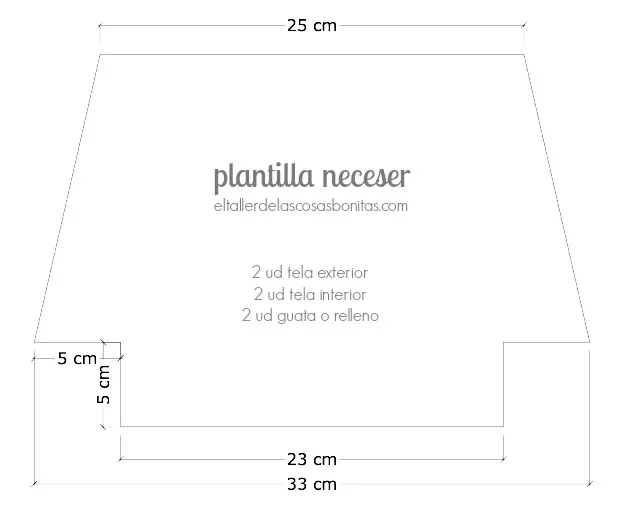 plantilla neceser